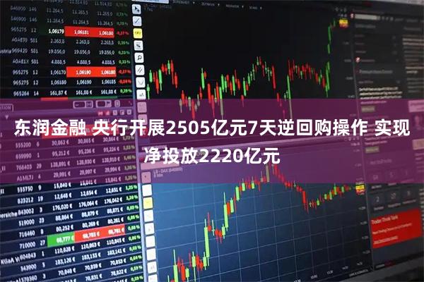 东润金融 央行开展2505亿元7天逆回购操作 实现净投放2220亿元